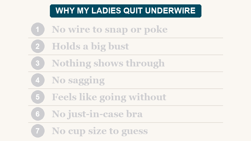 Seven reasons women over 60 quit underwire